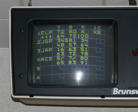 bowling monitor